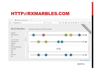 @aalmiray
HTTP://RXMARBLES.COM
 