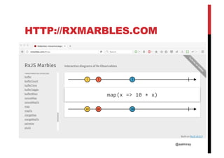 @aalmiray
HTTP://RXMARBLES.COM
 