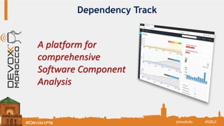 Dependency Track
A platform for
comprehensive
Software Component
Analysis
#SSDLC@imolinfo
 