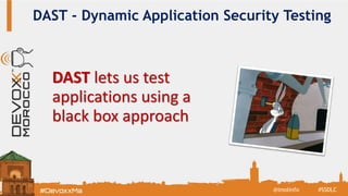 DAST - Dynamic Application Security Testing
DAST lets us test
applications using a
black box approach
#SSDLC@imolinfo
 