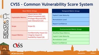 CVSS – Common Vulnerability Score System
#SSDLC@imolinfo
Temporal Metric Group
Exploit Code Maturity
Remediation Level
Report Confidence
Modified Base Metrics
Exploit Code Maturity
Remediation Level
Environmental Metric Group
Report Confidence
Exploitable Metrics
Scope
Impact Metrics
Attack Vector (AV)
Attack Complexity (AC)
Privileges Required (PR)
User Interaction (UI)
Scope (S)
Confidentiality Impact (C)
Integrity Impact (I)
Availability Impact (A)
Base Metric Group
 