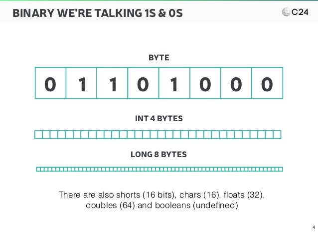 Options' object has no attribute 'binary'