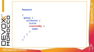 #GraphQlVsRest
@VladimirD_42
Request
{
query {
allPosts {
title
createdBy {
name
}
}
}
}
 