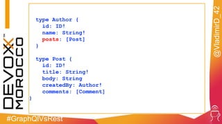 #GraphQlVsRest
@VladimirD_42
type Author {
id: ID!
name: String!
posts: [Post]
}
type Post {
id: ID!
title: String!
body: String
createdBy: Author!
comments: [Comment]
}
 