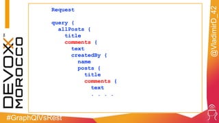 #GraphQlVsRest
@VladimirD_42
Request
query {
allPosts {
title
comments {
text
createdBy {
name
posts {
title
comments {
text
. . . .
 