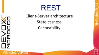 #GraphQlVsRest
@VladimirD_42
REST
Client-Server architecture
Statelessness
Cacheability
 