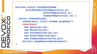 #GraphQlVsRest
@VladimirD_42
private static GraphQLSchema
buildSchema(PostRepository pr,
AuthorRepository ar,
CommentRepository cr) {
return SchemaParser
.newParser().file("schema.graphqls")
.resolvers(
new Query(pr,ar),
new Mutation(ar),
new PostResolver(ar,cr),
new AuthorResolver(pr),
new CommentResolver(ar,pr))
.build().makeExecutableSchema();
}
 