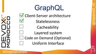 #GraphQlVsRest
@VladimirD_42
GraphQL
Client-Server architecture
Statelessness
Cacheability
Layered system
Code on Demand (Optional)
Uniform Interface
 