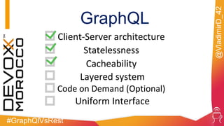 #GraphQlVsRest
@VladimirD_42
GraphQL
Client-Server architecture
Statelessness
Cacheability
Layered system
Code on Demand (Optional)
Uniform Interface
 