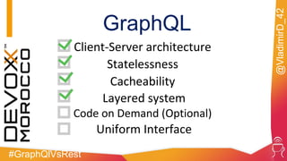 #GraphQlVsRest
@VladimirD_42
GraphQL
Client-Server architecture
Statelessness
Cacheability
Layered system
Code on Demand (Optional)
Uniform Interface
 