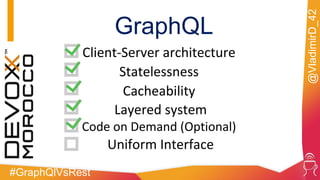 #GraphQlVsRest
@VladimirD_42
GraphQL
Client-Server architecture
Statelessness
Cacheability
Layered system
Code on Demand (Optional)
Uniform Interface
 