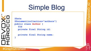 #GraphQlVsRest
@VladimirD_42
@Data
@Document(collection="authors")
public class Author {
@Id
private final String id;
private final String name;
}
Simple Blog
 