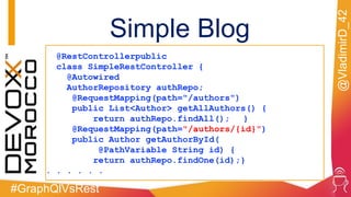 #GraphQlVsRest
@VladimirD_42
@RestControllerpublic
class SimpleRestController {
@Autowired
AuthorRepository authRepo;
@RequestMapping(path="/authors")
public List<Author> getAllAuthors() {
return authRepo.findAll(); }
@RequestMapping(path="/authors/{id}")
public Author getAuthorById(
@PathVariable String id) {
return authRepo.findOne(id);}
. . . . . .
Simple Blog
 