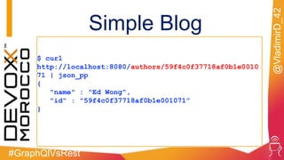 #GraphQlVsRest
@VladimirD_42
$ curl
http://localhost:8080/authors/59f4c0f37718af0b1e0010
71 | json_pp
{
"name" : "Ed Wong",
"id" : "59f4c0f37718af0b1e001071”
}
Simple Blog
 