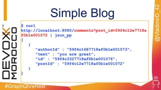 #GraphQlVsRest
@VladimirD_42
$ curl
http://localhost:8080/comments?post_id=59f4c12e7718a
f0b1e001072 | json_pp
[
{
"authorId" : "59f4c1687718af0b1e001073",
"text" : "you are great",
"id" : "59f4c3327718af0b1e001076",
"postId" : "59f4c12e7718af0b1e001072”
}
]
Simple Blog
 
