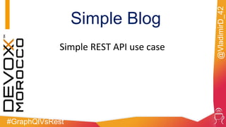 #GraphQlVsRest
@VladimirD_42
Simple Blog
Simple REST API use case
 