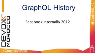 #GraphQlVsRest
@VladimirD_42
GraphQL History
Facebook internally 2012
 