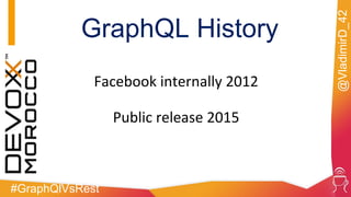 #GraphQlVsRest
@VladimirD_42
GraphQL History
Public release 2015
Facebook internally 2012
 