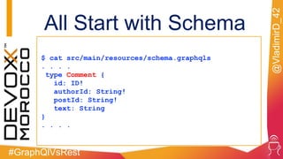 #GraphQlVsRest
@VladimirD_42
$ cat src/main/resources/schema.graphqls
. . . .
type Comment {
id: ID!
authorId: String!
postId: String!
text: String
}
. . . .
All Start with Schema
 