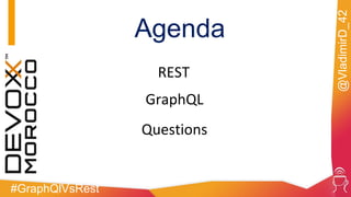 #GraphQlVsRest
@VladimirD_42
GraphQL
REST
Agenda
Questions
 