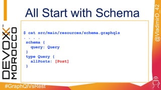 #GraphQlVsRest
@VladimirD_42
$ cat src/main/resources/schema.graphqls
. . . .
schema {
query: Query
}
type Query {
allPosts: [Post]
}
All Start with Schema
 