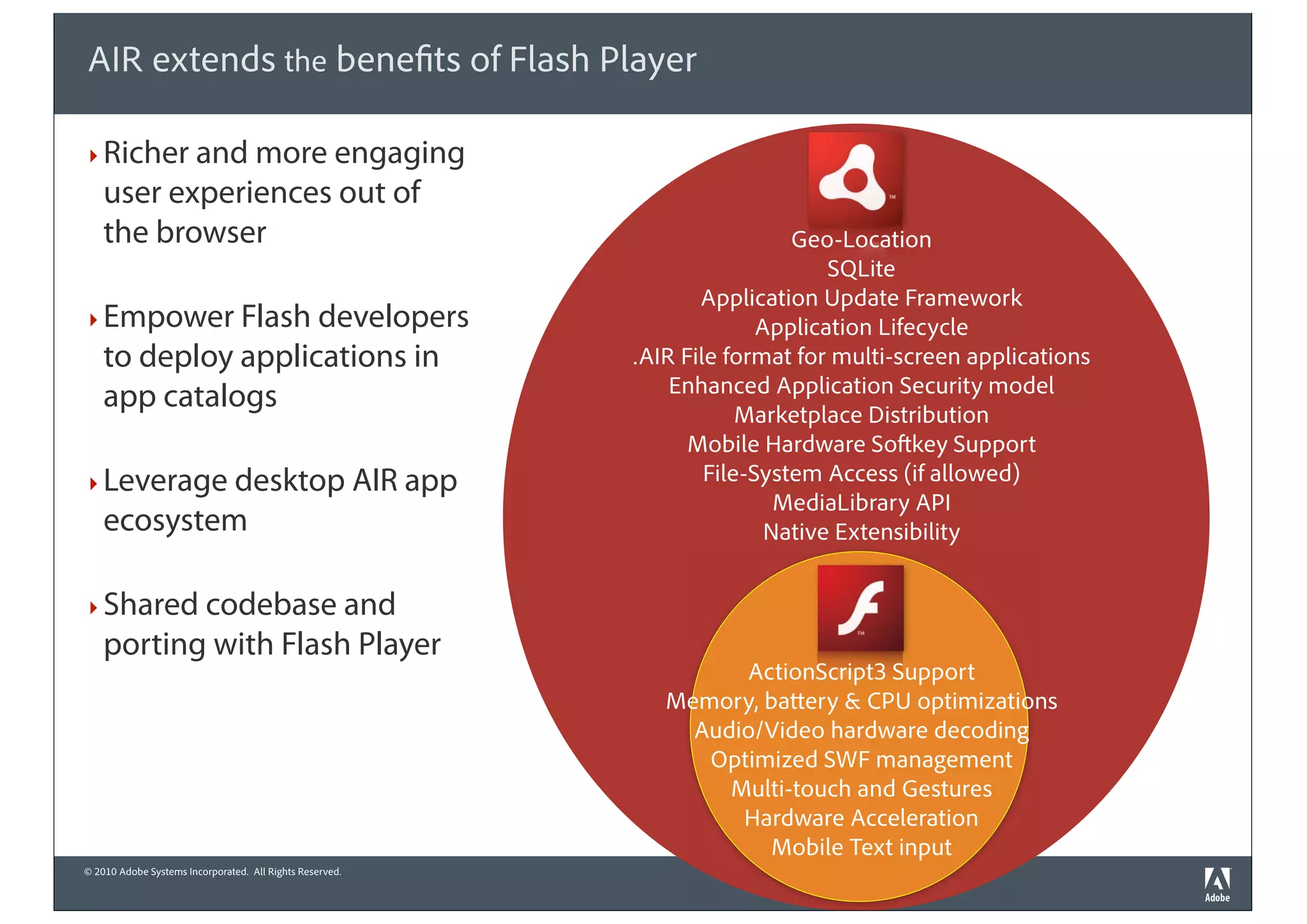 © 2010 Adobe Systems Incorporated. All Rights Reserved.
AIR extends the benefits of Flash Player
Geo-Location
SQLite
Application Update Framework
Application Lifecycle
.AIR File format for multi-screen applications
Enhanced Application Security model
Marketplace Distribution
Mobile Hardware Softkey Support
File-System Access (if allowed)
MediaLibrary API
Native Extensibility
! Richer and more engaging
user experiences out of
the browser
! Empower Flash developers
to deploy applications in
app catalogs
! Leverage desktop AIR app
ecosystem
! Shared codebase and
porting with Flash Player
ActionScript3 Support
Memory, battery & CPU optimizations
Audio/Video hardware decoding
Optimized SWF management
Multi-touch and Gestures
Hardware Acceleration
Mobile Text input
 