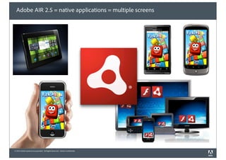 © 2010 Adobe Systems Incorporated. All Rights Reserved. Adobe Confidential.
Adobe AIR 2.5 = native applications = multiple screens
 