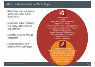 © 2010 Adobe Systems Incorporated. All Rights Reserved.
AIR extends the benefits of Flash Player
Geo-Location
SQLite
Application Update Framework
Application Lifecycle
.AIR File format for multi-screen applications
Enhanced Application Security model
Marketplace Distribution
Mobile Hardware Softkey Support
File-System Access (if allowed)
MediaLibrary API
Native Extensibility
! Richer and more engaging
user experiences out of
the browser
! Empower Flash developers
to deploy applications in
app catalogs
! Leverage desktop AIR app
ecosystem
! Shared codebase and
porting with Flash Player
ActionScript3 Support
Memory, battery & CPU optimizations
Audio/Video hardware decoding
Optimized SWF management
Multi-touch and Gestures
Hardware Acceleration
Mobile Text input
 