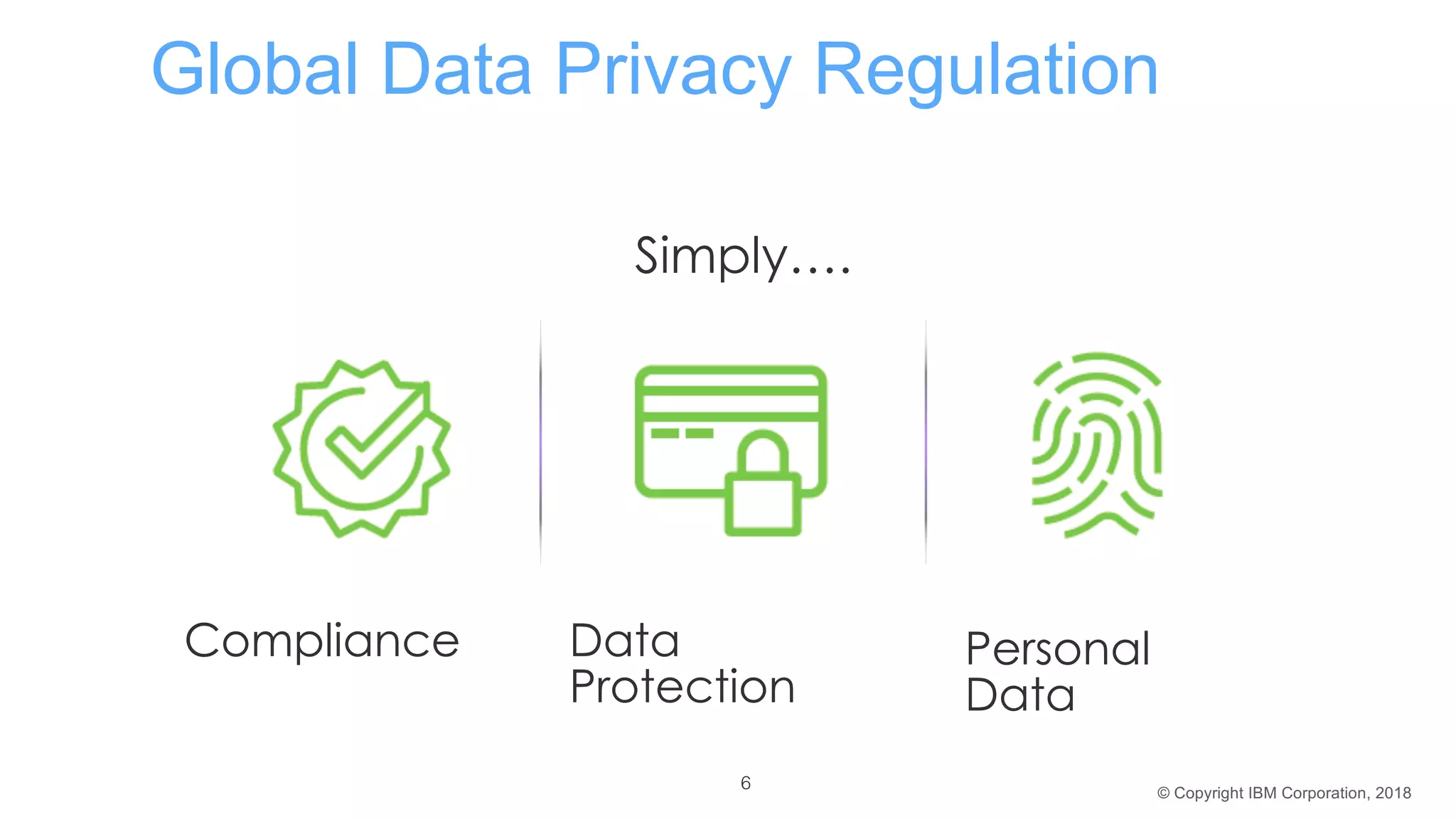 © Copyright IBM Corporation, 2018
Global Data Privacy Regulation
Compliance Data
Protection
Personal
Data
Simply….
6
6
 