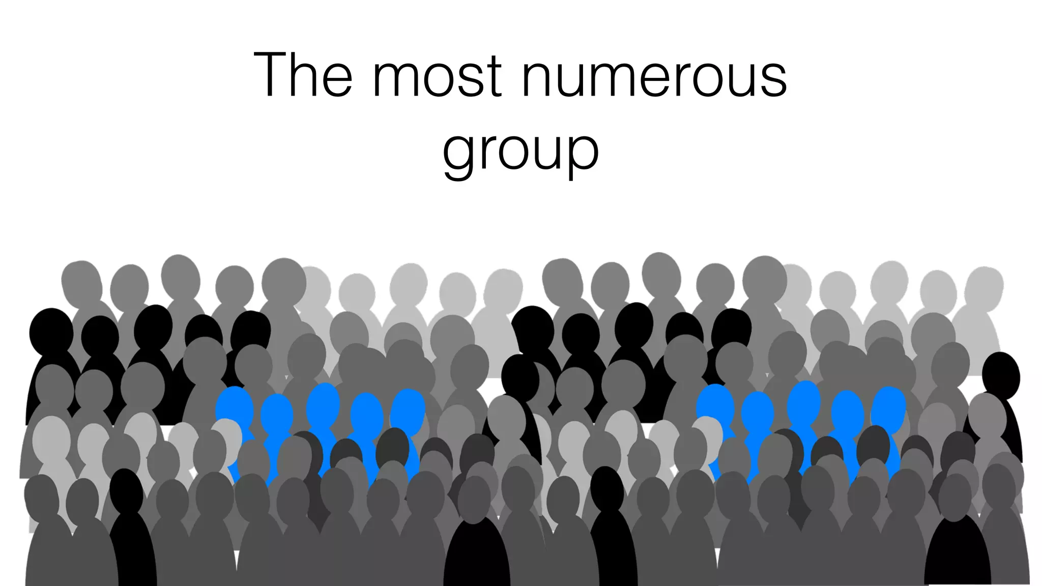 The most numerous
group
 