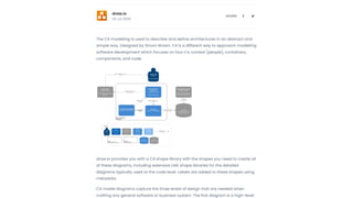 c4-design-notation -devoxxpl2023-c4-model.pdf