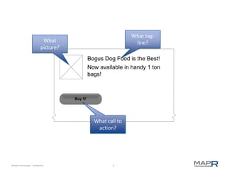 7©MapR Technologies - Confidential
Bogus Dog Food is the Best!
Now available in handy 1 ton
bags!
Buy 5!
What
picture?
What tag-
line?
What call to
action?
 
