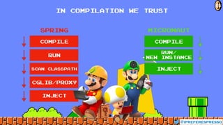 IN COMPILATION WE TRUST
@ipreferespresso
65
SPRING MICRONAUT
COMPILE
RUN
SCAN CLASSPATH
CGLIB/Proxy
COMPILE
INJECT
RUN/
New Instance
INJECT
 