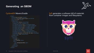 CycloneDX Maven/Gradle Syft generates a software bill of materials
from container images and filesystems.
Generating an SBOM
2024-05-08
Copyright © 2024, Oracle and/or its affiliates
14
 