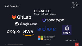 CVE Detection
2024-05-08
Copyright © 2024, Oracle and/or its affiliates
17
And many more..
 