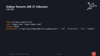436 MB
Eclipse Temurin JDK 21 (Ubuntu)
2024-05-08
Copyright © 2024, Oracle and/or its affiliates
30
FROM eclipse-temurin:21
COPY index.html /web/index.html
EXPOSE 8000
ENTRYPOINT ["/opt/java/openjdk/bin/jwebserver", "-b", "0.0.0.0", "-d", "/web"]
 