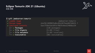 436 MB
Eclipse Temurin JDK 21 (Ubuntu)
2024-05-08
Copyright © 2024, Oracle and/or its affiliates
31
 