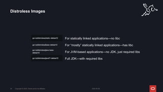 Distroless Images
2024-05-08
Copyright © 2024, Oracle and/or its affiliates
35
For statically linked applications—no libc
For “mostly” statically linked applications—has libc
For JVM-based applications—no JDK, just required libs
Full JDK—with required libs
 