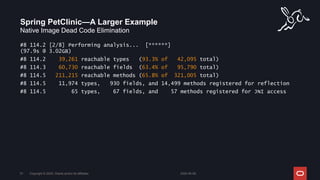 Native Image Dead Code Elimination
#8 114.2 [2/8] Performing analysis... [******]
(97.9s @ 3.02GB)
#8 114.2 39,261 reachable types (93.3% of 42,095 total)
#8 114.3 60,730 reachable fields (63.4% of 95,790 total)
#8 114.5 211,215 reachable methods (65.8% of 321,005 total)
#8 114.5 11,974 types, 930 fields, and 14,499 methods registered for reflection
#8 114.5 65 types, 67 fields, and 57 methods registered for JNI access
Spring PetClinic—A Larger Example
2024-05-08
Copyright © 2024, Oracle and/or its affiliates
51
 