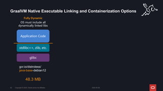 GraalVM Native Executable Linking and Containerization Options
Copyright © 2024, Oracle and/or its affiliates
62
glibc
stdlibc++, zlib, etc.
Application Code
Fully Dynamic
OS must include all
dynamically linked libs
2024-05-08
gcr.io/distroless/
java-base-debian12
48.3 MB
 