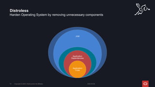 Distroless
2024-05-08
Copyright © 2024, Oracle and/or its affiliates
75
Operating System
JVM
JDK
Application
Dependencies
Application
Code
Harden Operating System by removing unnecessary components
 