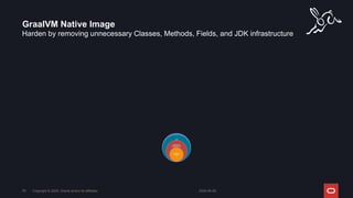 Harden by removing unnecessary Classes, Methods, Fields, and JDK infrastructure
GraalVM Native Image
2024-05-08
Copyright © 2024, Oracle and/or its affiliates
76
JVM
JDK
Application
Dependencies
Application
Code
 