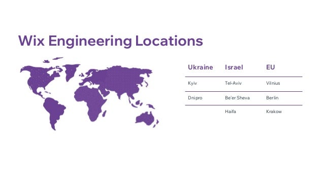 Wix Engineering Locations
Ukraine Israel EU
Kyiv Tel-Aviv Vilnius
Dnipro Be’er Sheva Berlin
Haifa Krakow
 