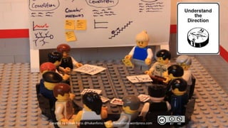 Created by Håkan Forss @hakanforss http://hakanforss.wordpress.com
 