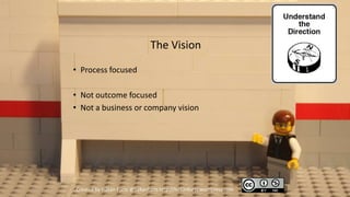 The Vision
• Process focused

• Not outcome focused
• Not a business or company vision




Created by Håkan Forss @hakanforss http://hakanforss.wordpress.com
 