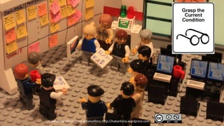 Created by Håkan Forss @hakanforss http://hakanforss.wordpress.com
 