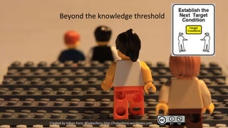 Beyond the knowledge threshold




Created by Håkan Forss @hakanforss http://hakanforss.wordpress.com
 