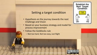 Setting a target condition
   • Hypothesis on the journey towards the next
     Challenge and Vision
   • Based on your business strategy and model for
     process improvement
   • Follow the Goldilocks rule
       – Not too hard, Not too easy, Just Right




Created by Håkan Forss @hakanforss http://hakanforss.wordpress.com
 