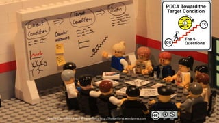 Created by Håkan Forss @hakanforss http://hakanforss.wordpress.com
 