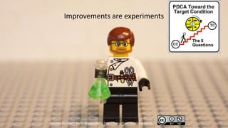 Improvements are experiments




Created by Håkan Forss @hakanforss http://hakanforss.wordpress.com
 